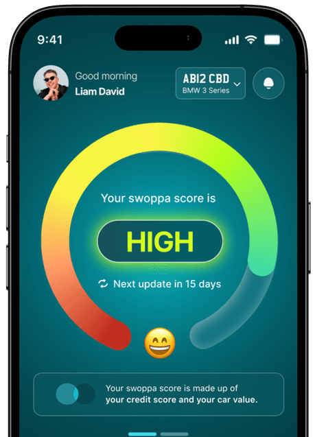 Mobile dashboard preview